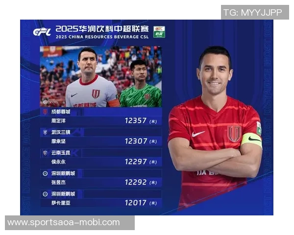 东体分析周定洋去留与引进茹萨对蓉城的积极影响与潜在利弊 东体分析周定洋去留与引进茹萨对蓉城的积极影响与潜在利弊